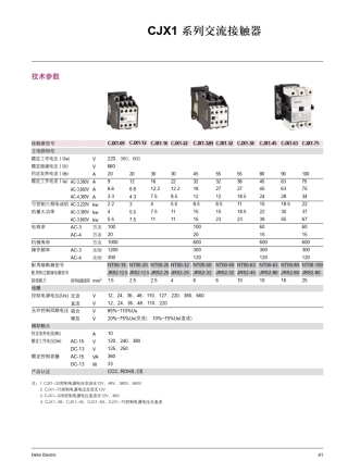 德力西交流接触器