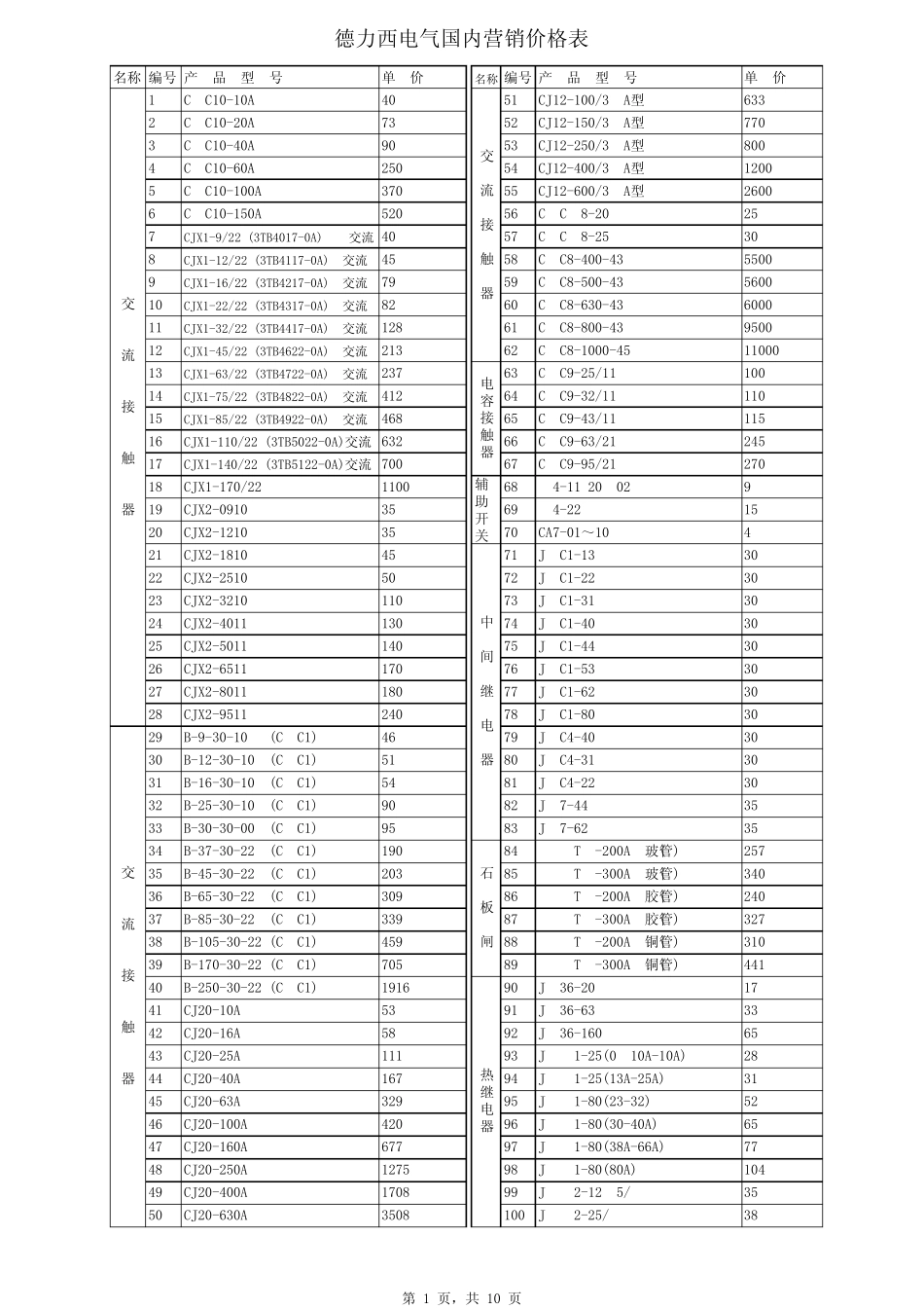 德力西开关价格表2014年_第1页