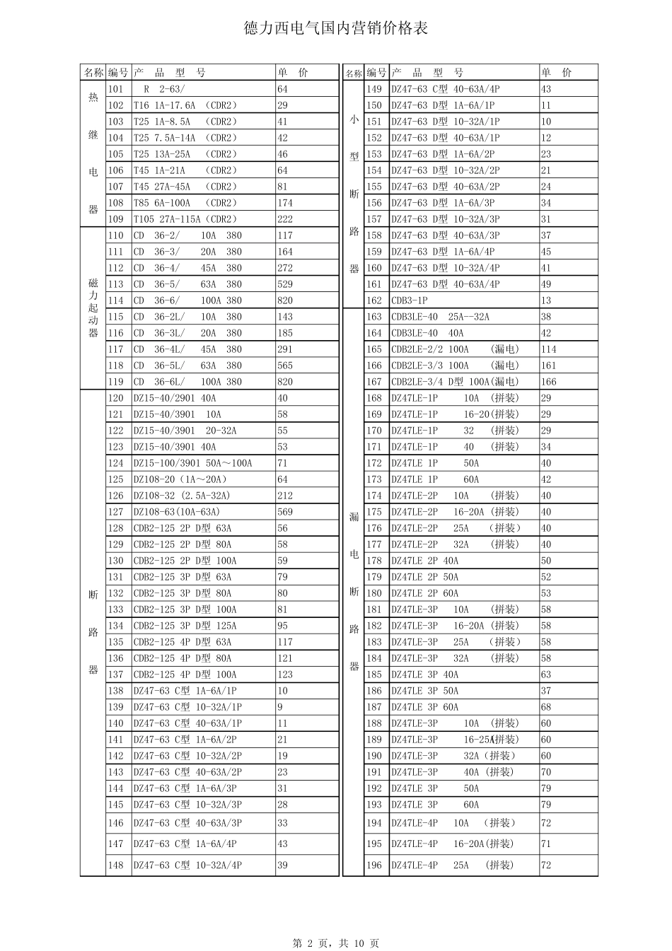 德力西开关价格表2014年_第2页