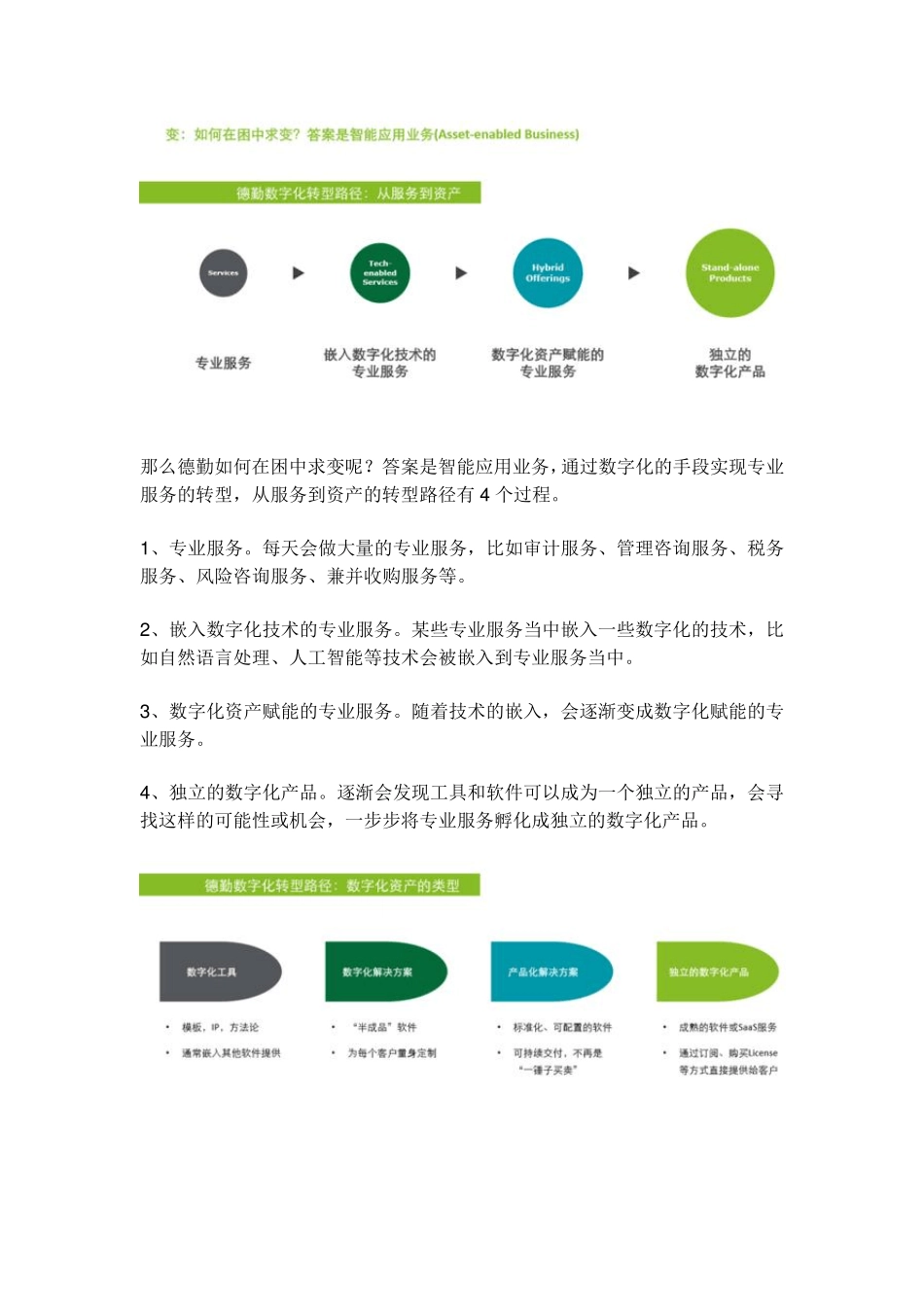 德勤的数字化转型实践与观察_第2页