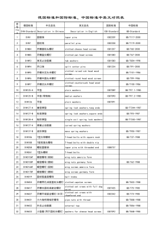 德国DIN标准件ISO及国标对照表