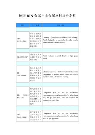 德国DIN金属与非金属材料标准名称