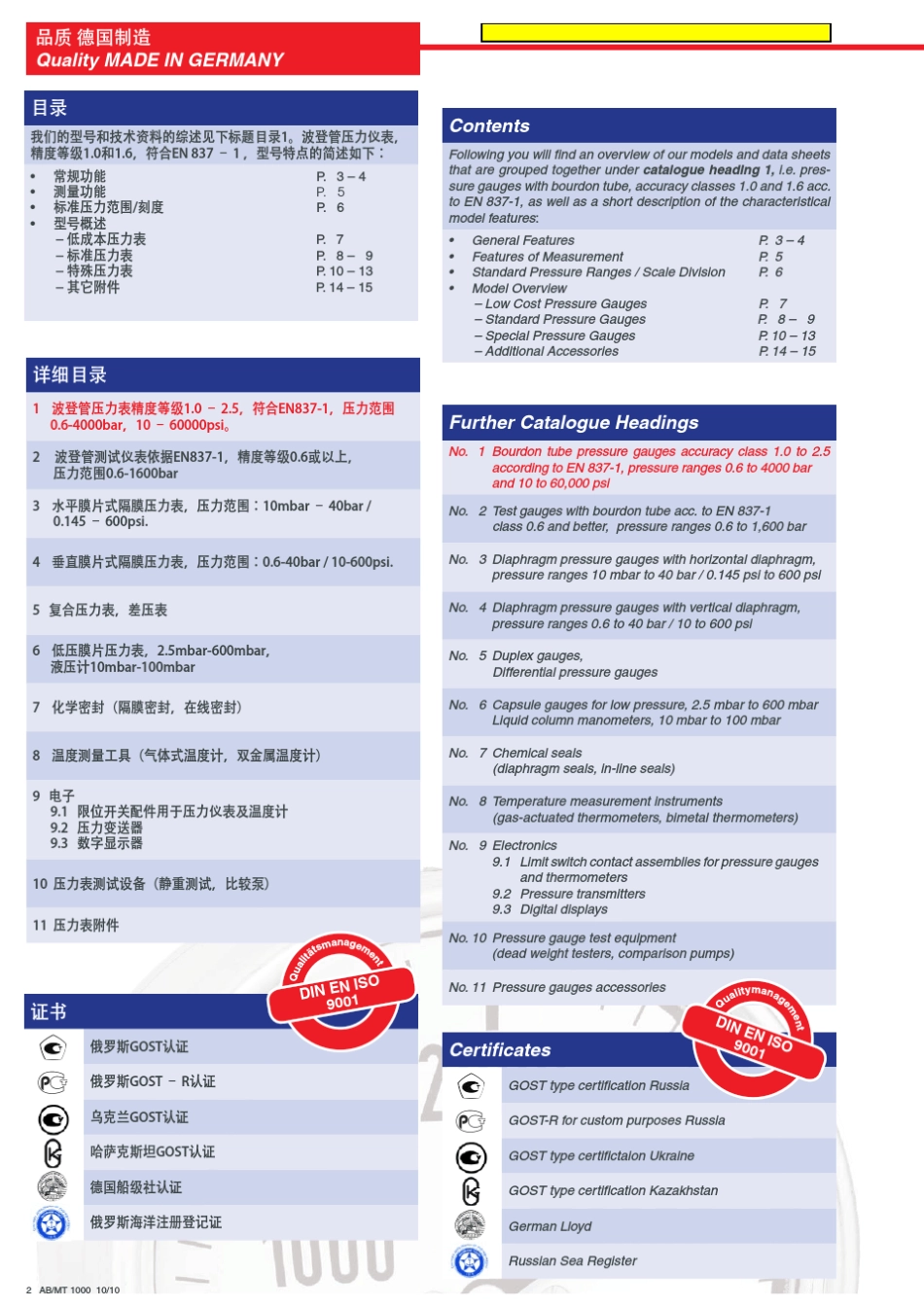 德国MT进口压力表SF6气体密度控制器轨道车用压力表船用压力表精密压力表高压压力表隔膜压力表_第2页
