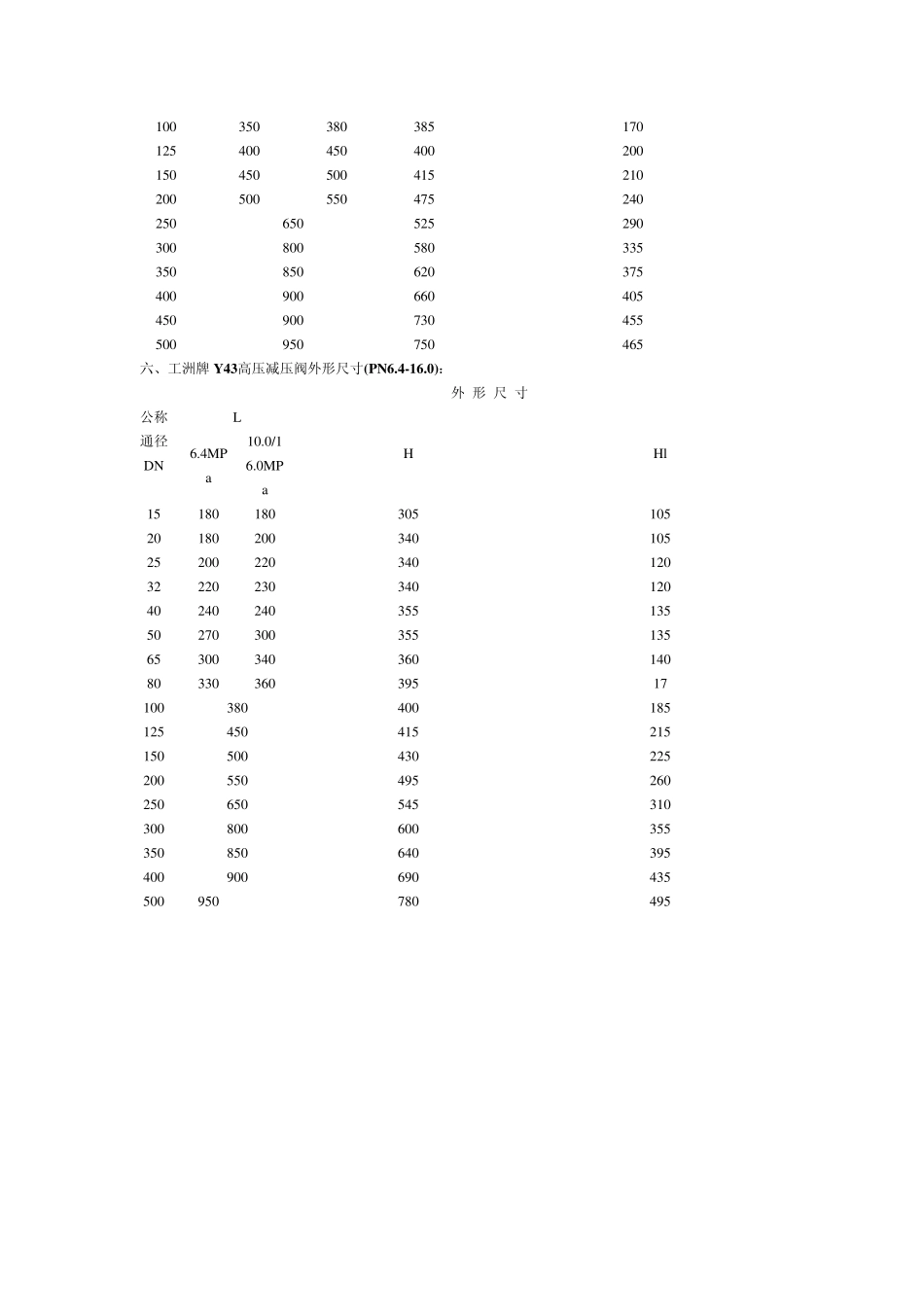 德国力士乐比例换向阀_第3页