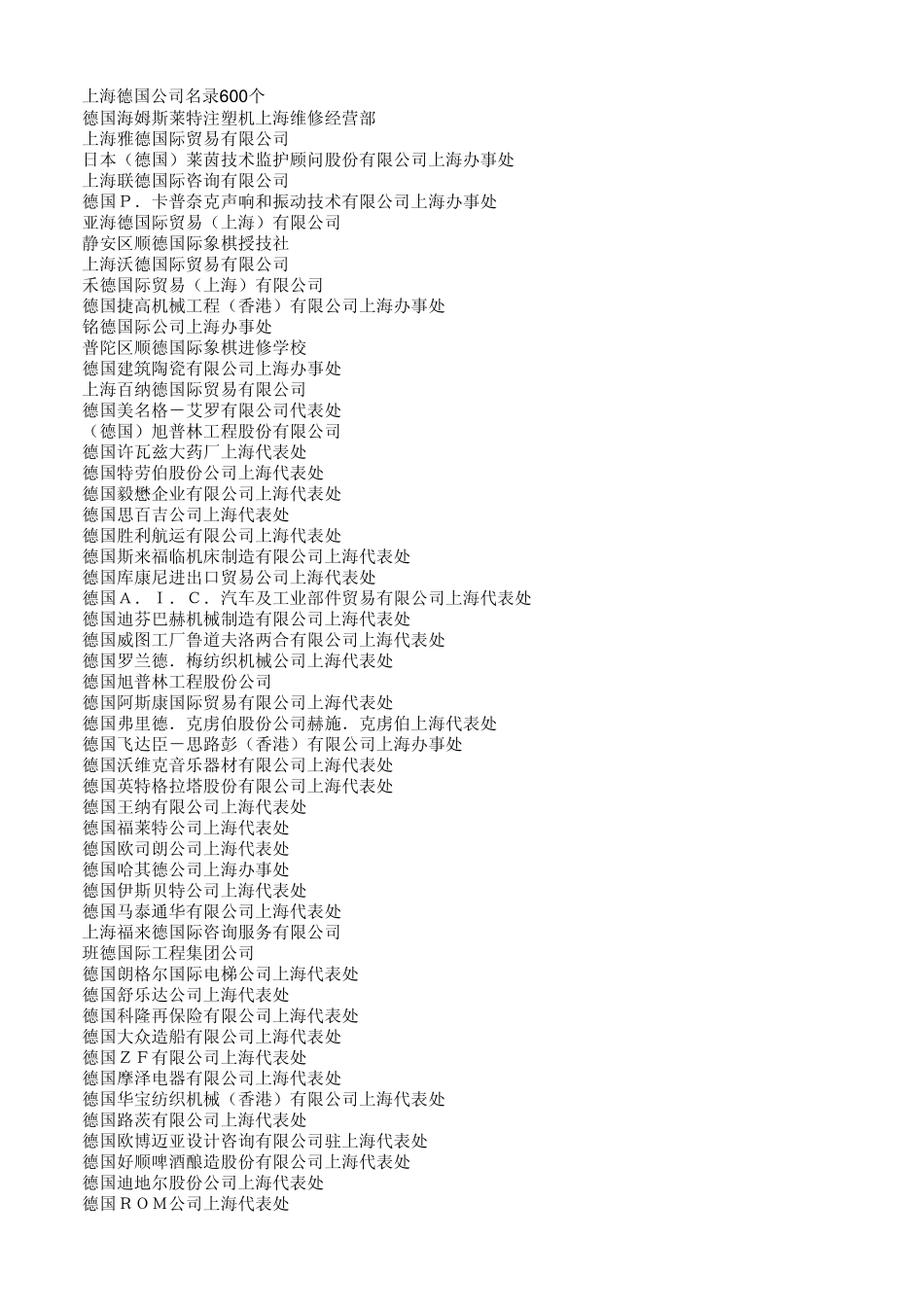 德国在华企业_第1页