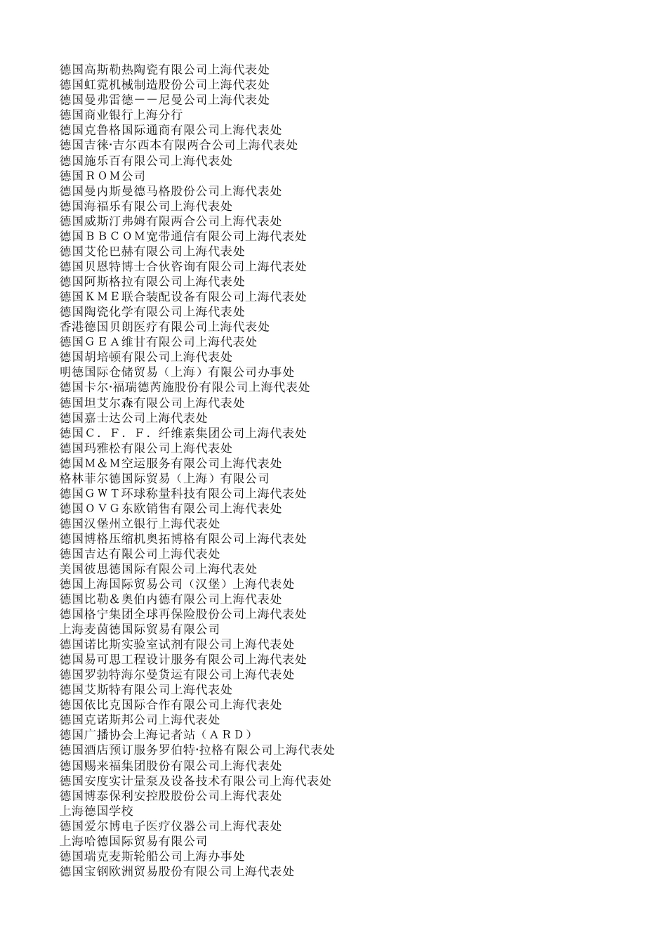 德国在华企业_第3页