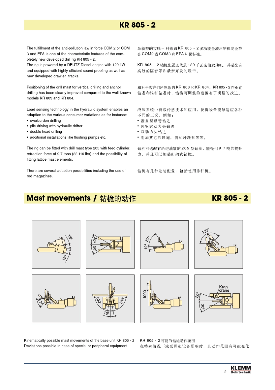 德国宝峨KLEMMKR8052钻机样本(2010年版)_第2页
