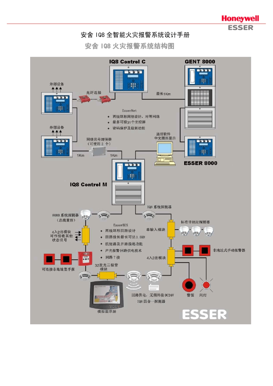 德国安舍IQ8全智能火灾报警系统设计手册_第3页