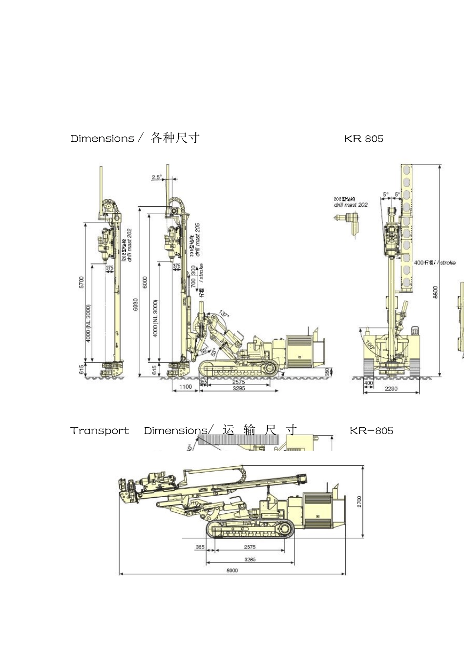德国宝峨钻机KLMM(全中文)_第3页
