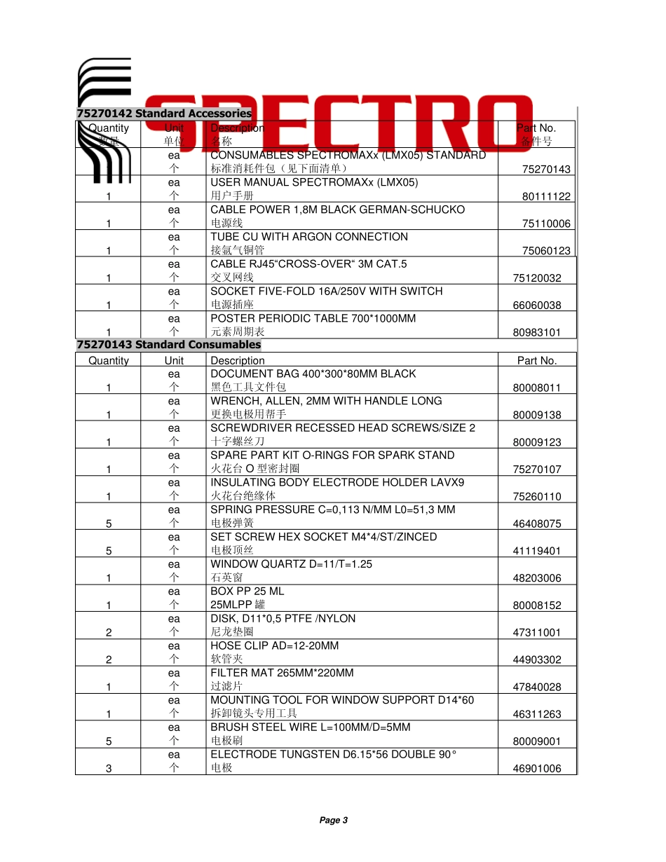 德国斯派克分析仪器_第3页