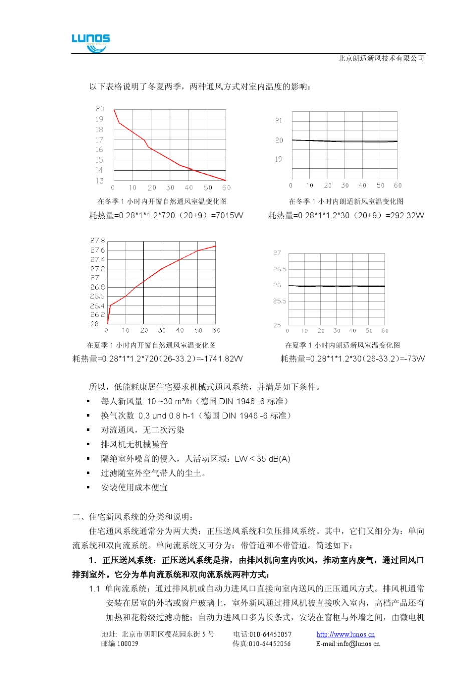 德国朗适新风系统简介_第2页