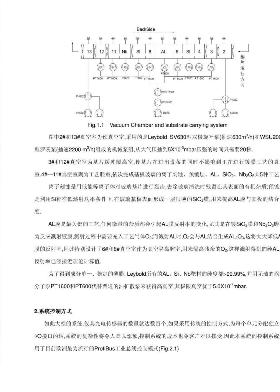 德国莱宝光学连续溅射镀膜设备A1100V设计资料_第2页