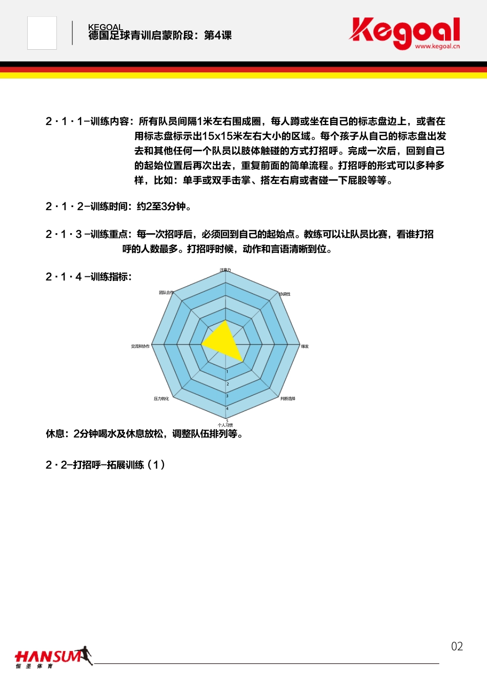 德国足球训练教案_第2页