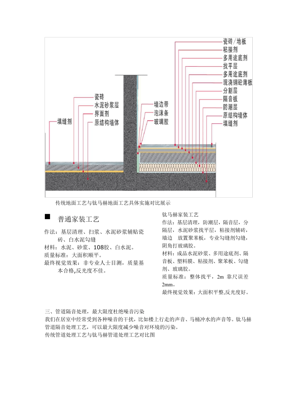德国钛马赫工艺解析_第2页