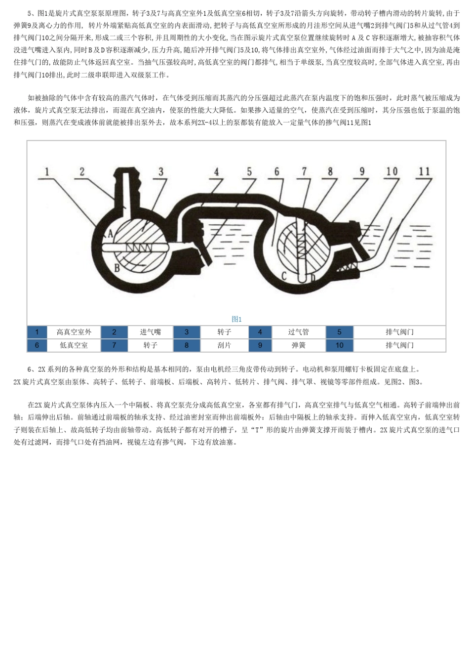 德国里其乐真空泵_第2页