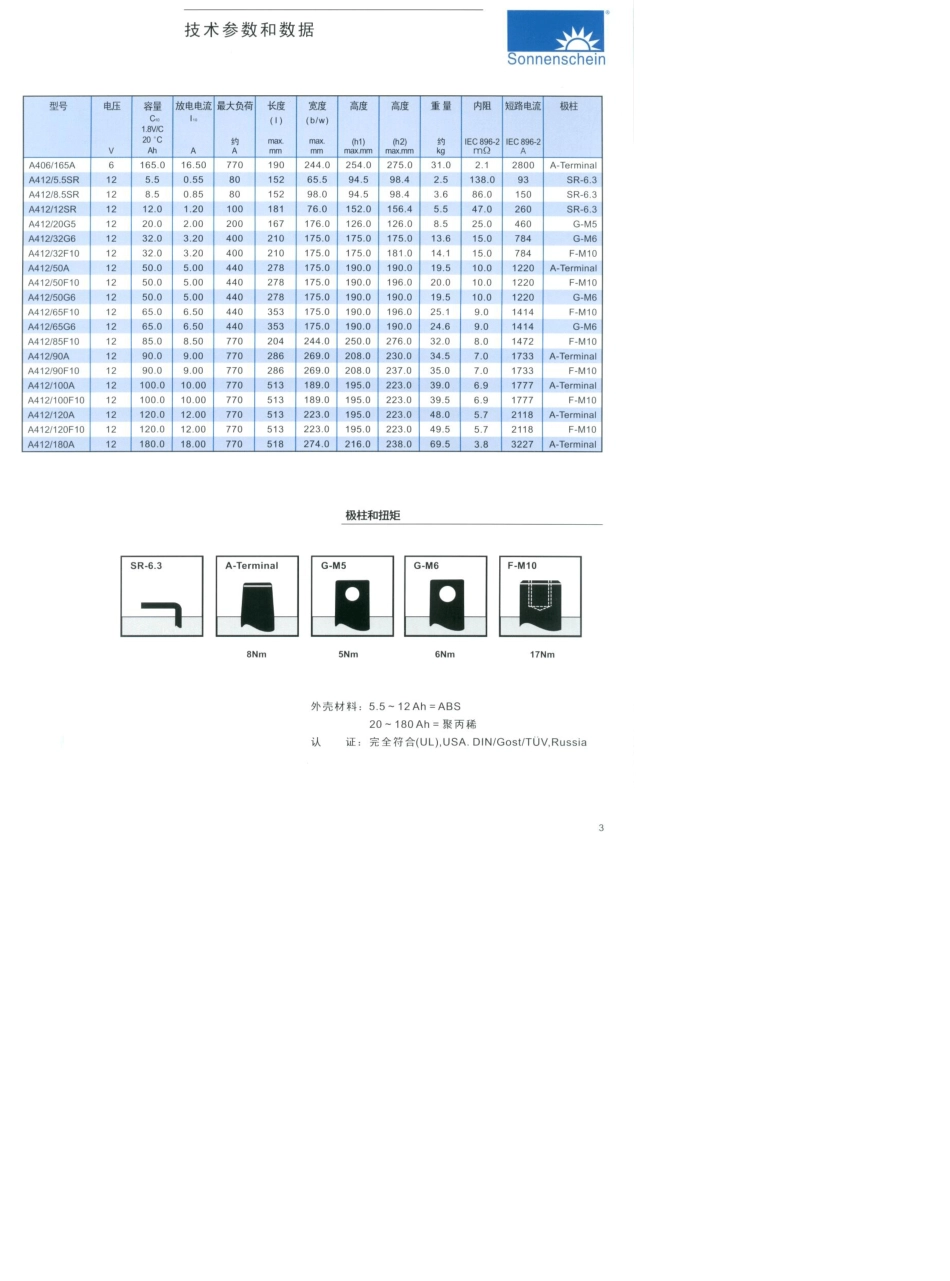 德国阳光电池手册_第3页