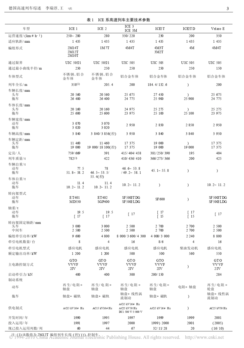 德国高速列车综述_第3页