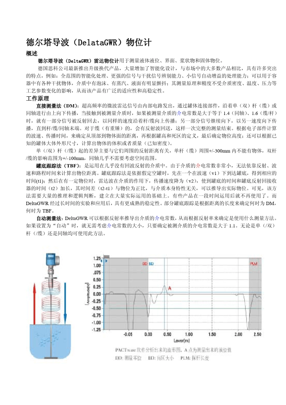 德尔塔雷达样本_第2页