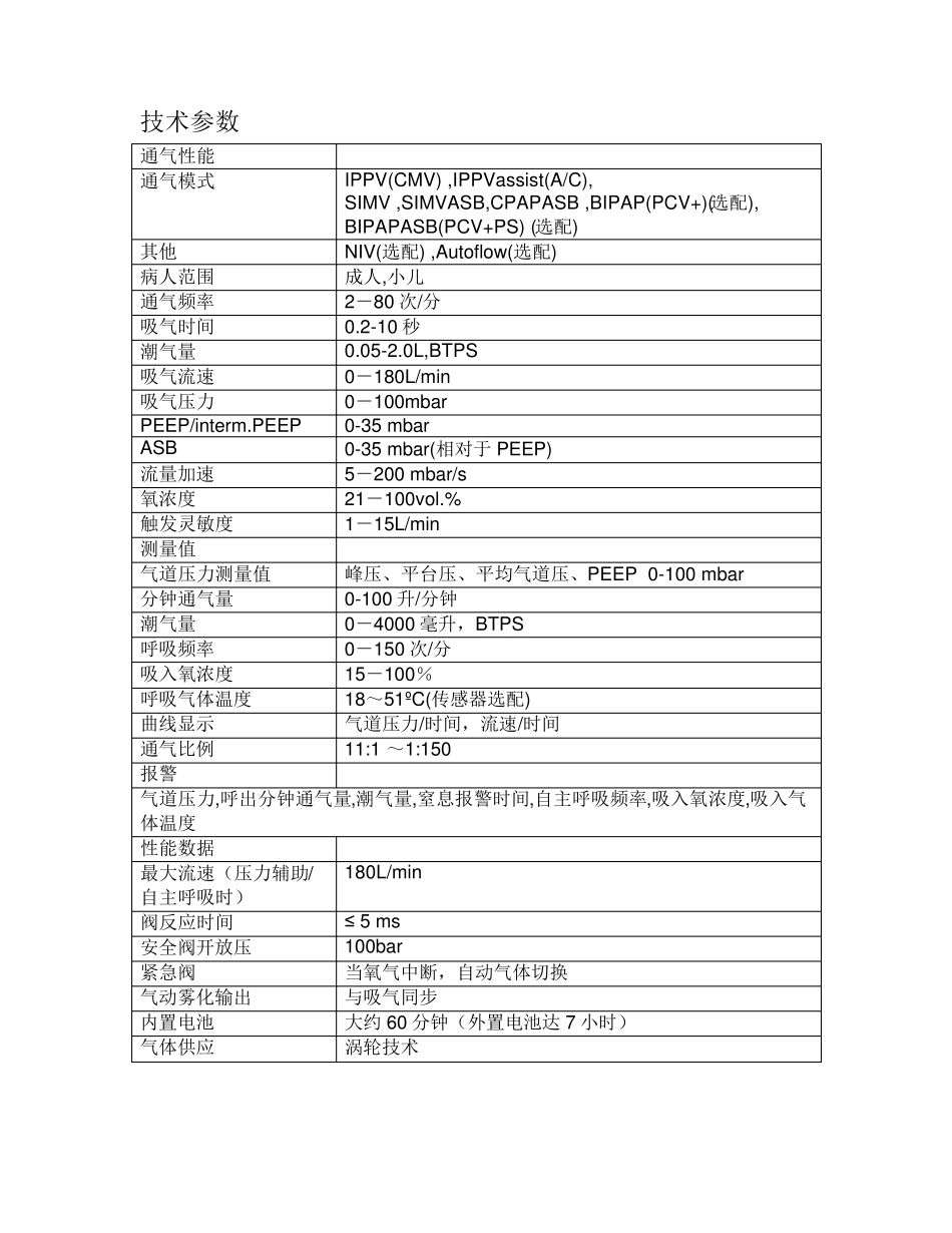 德尔格呼吸机_第2页