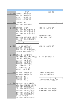 德尔福,安普,矢崎,住友汽车连接器型号对照表