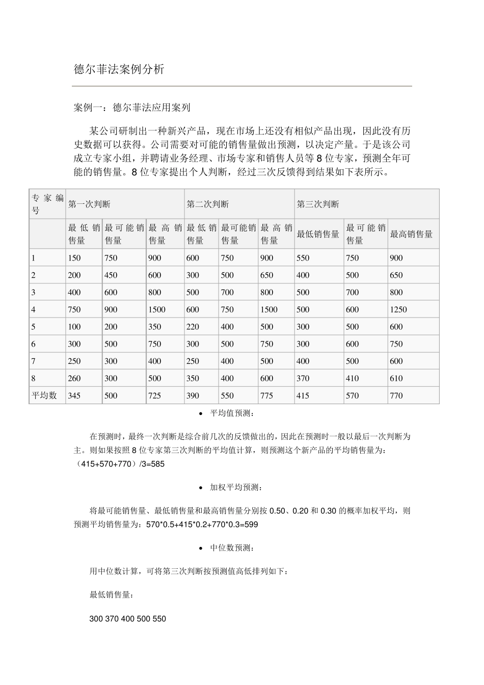 德尔菲法案例分析_第1页