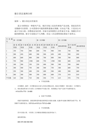 德尔菲法案例分析