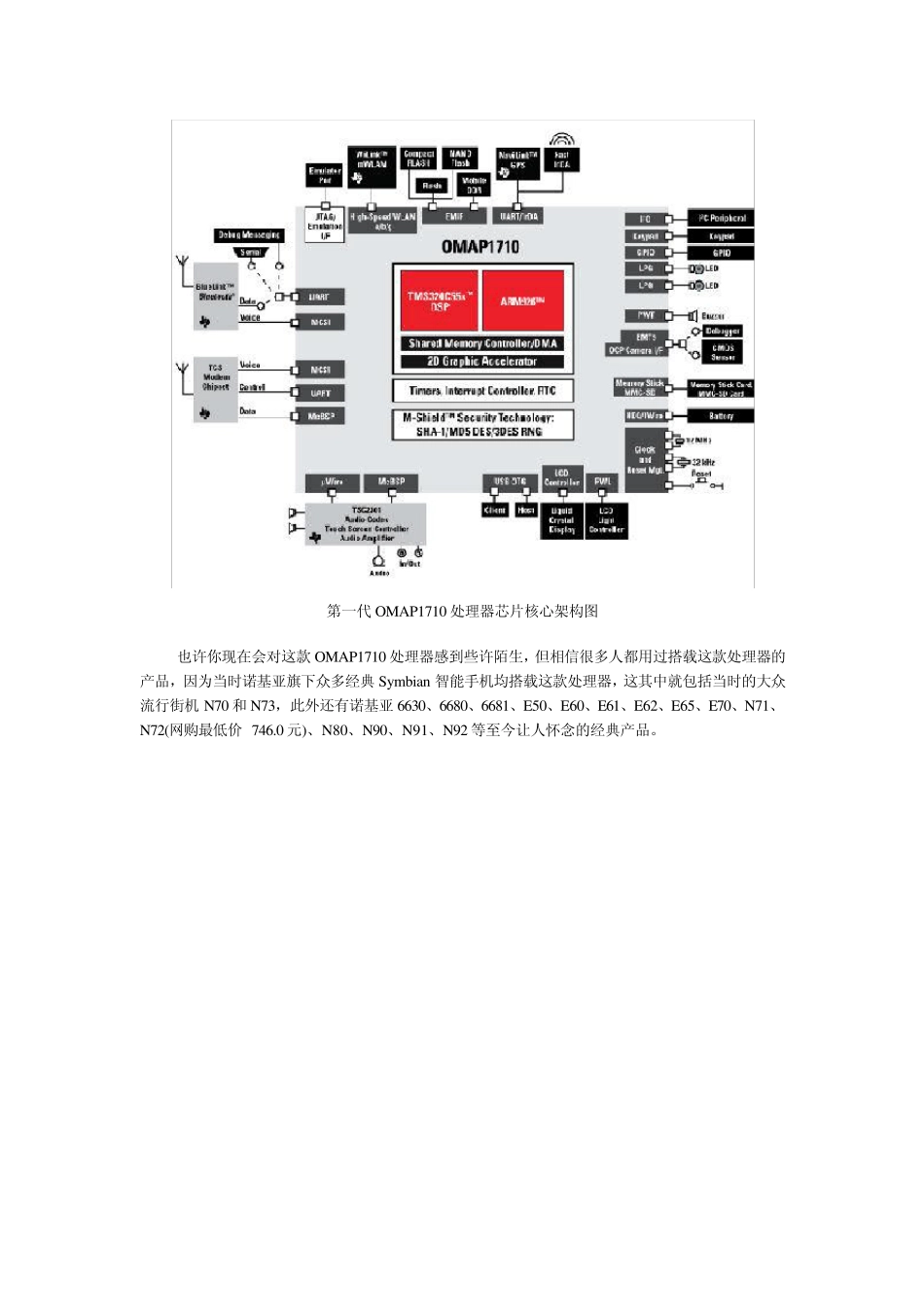德州仪器处理器深度分析_第2页