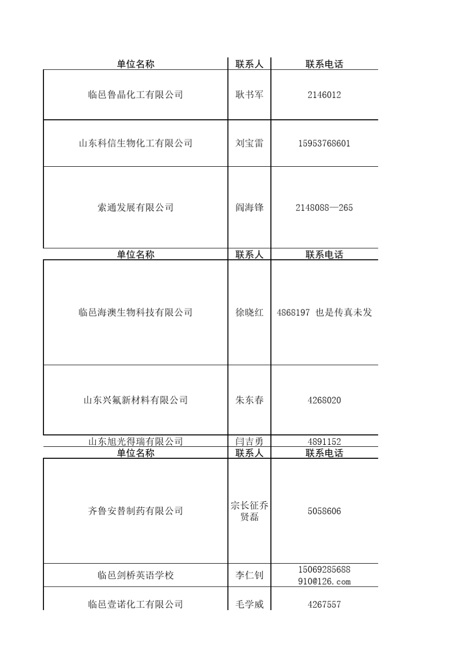 德州企业电话171_第1页