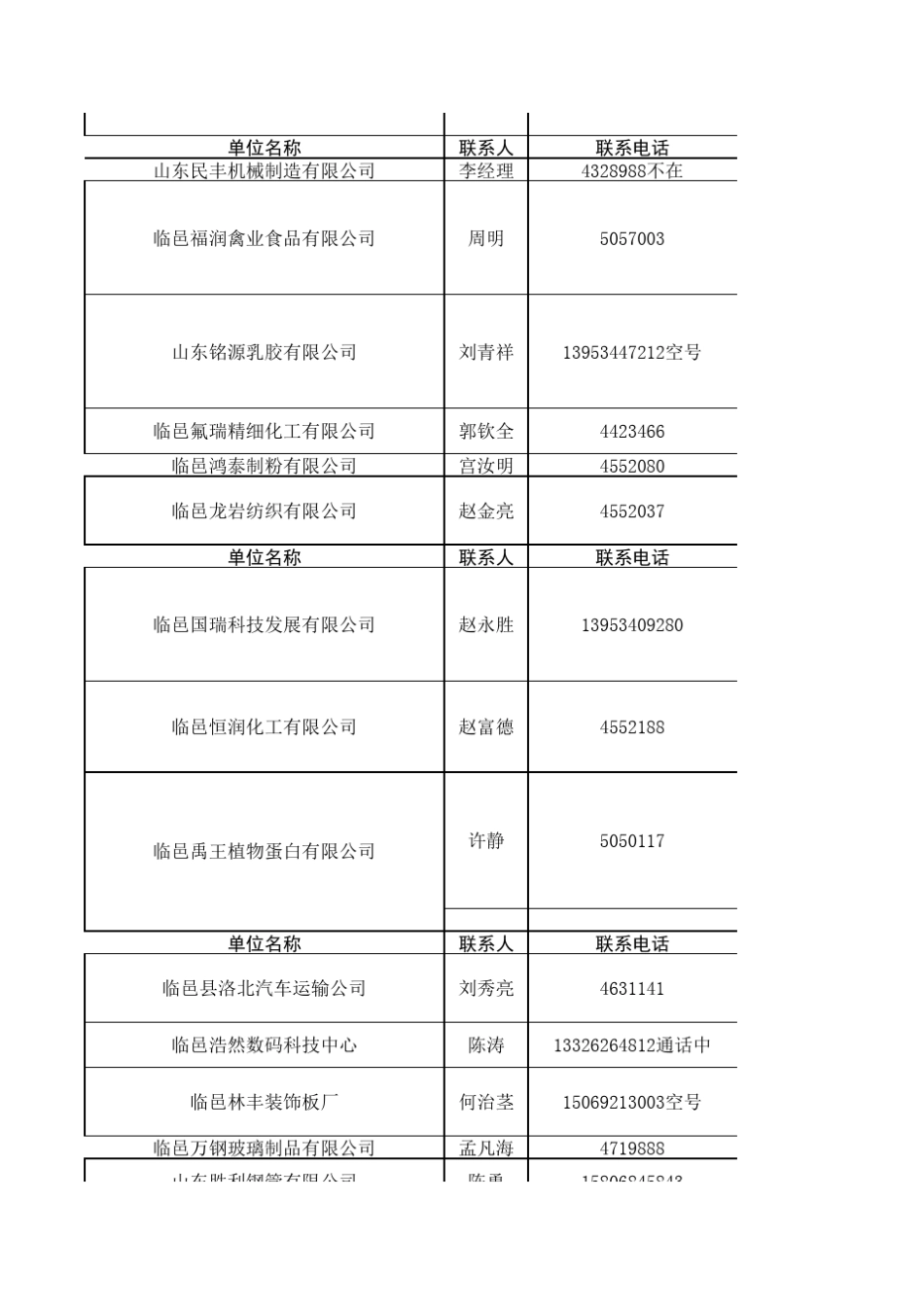 德州企业电话171_第2页