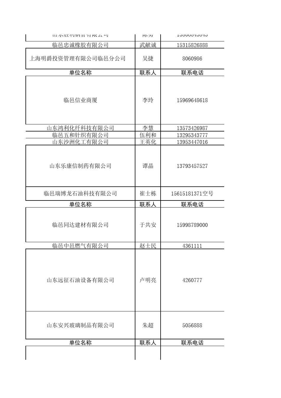 德州企业电话171_第3页