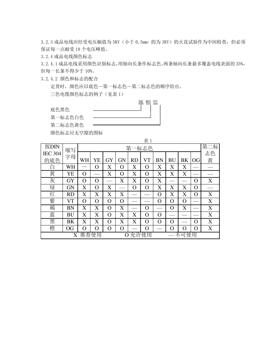 德标线标准DIN_72551_第2页
