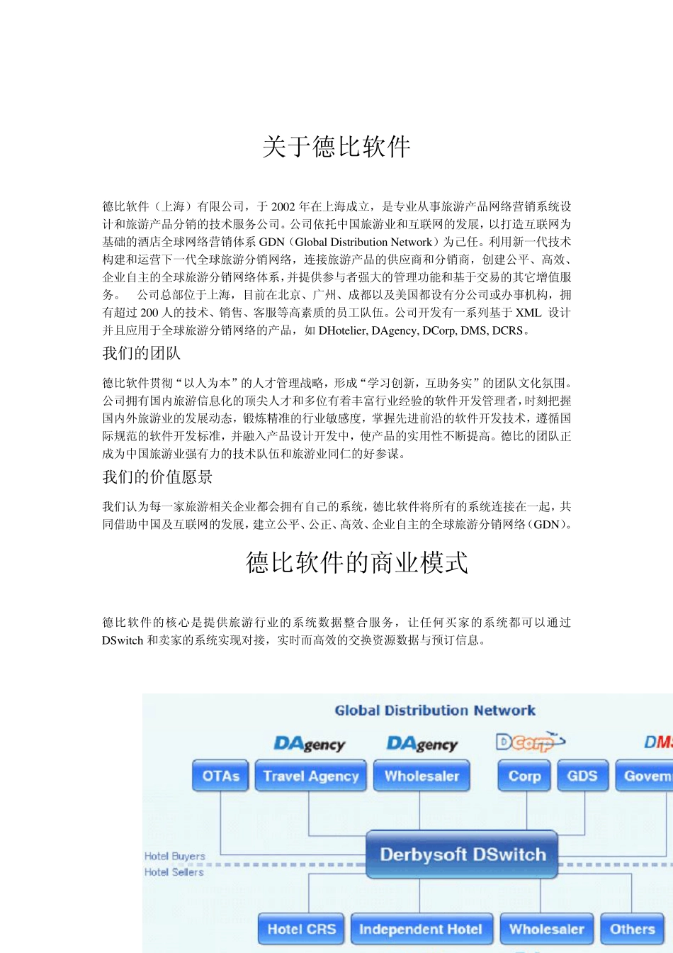 德比软件酒店预定系统_第2页