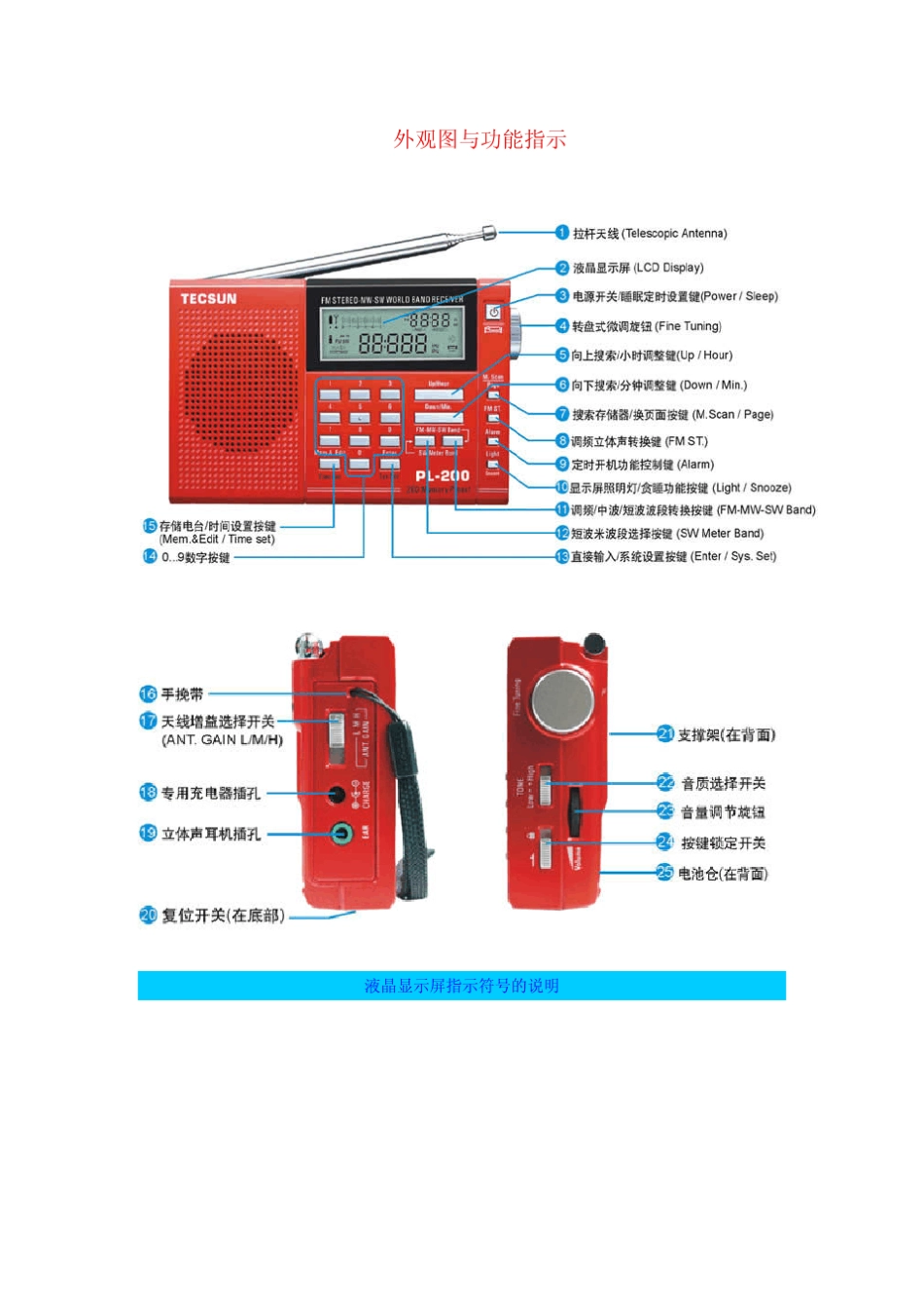 德生pl200说明书_第1页