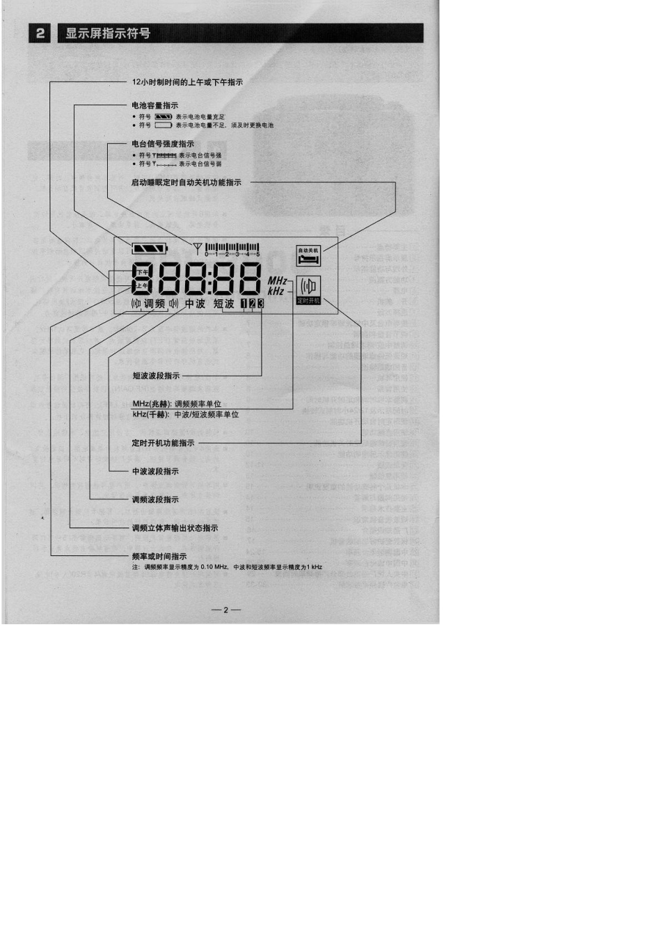 德生BCL3000说明书_第3页