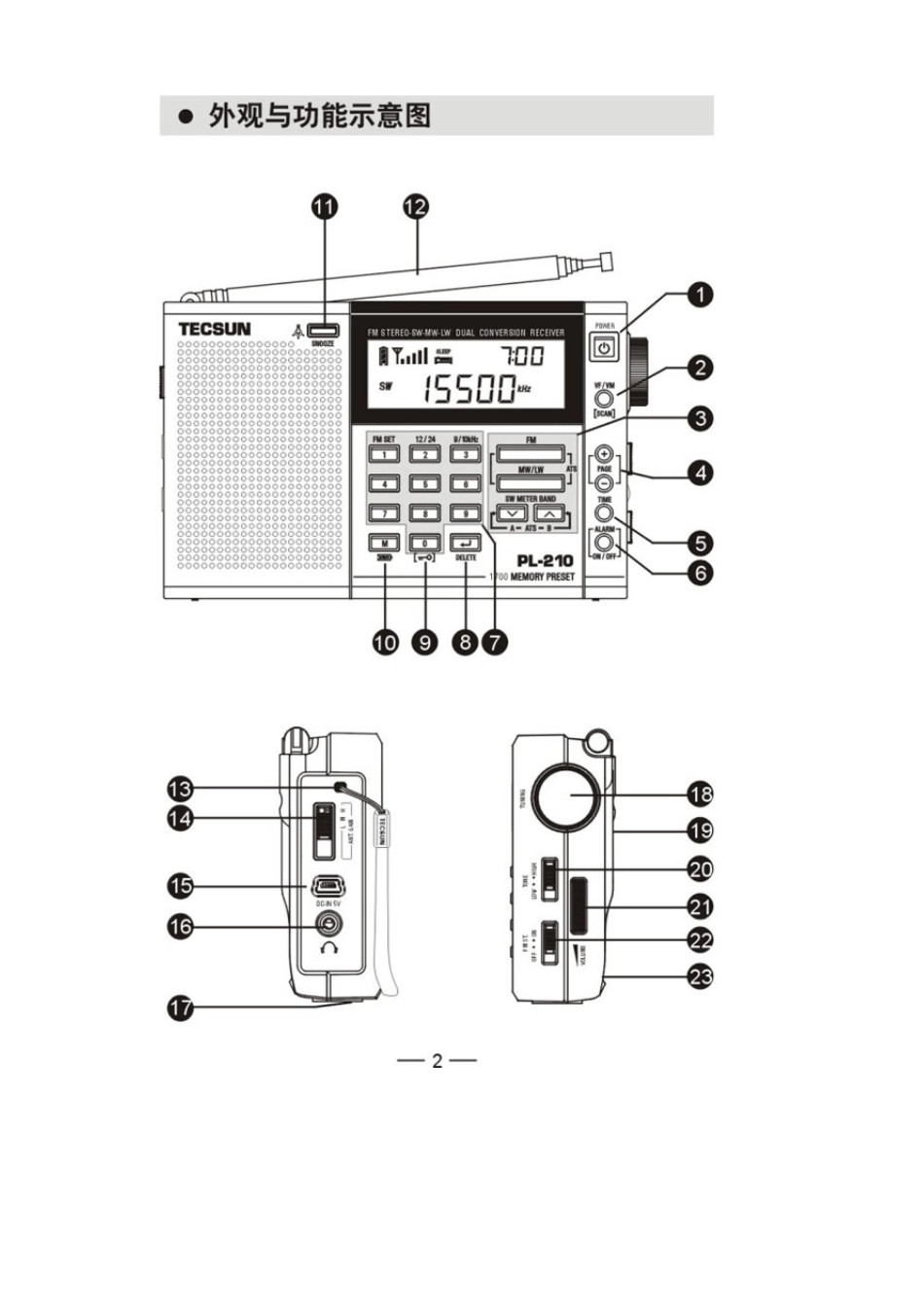 德生PL210收音机使用说明书_第3页