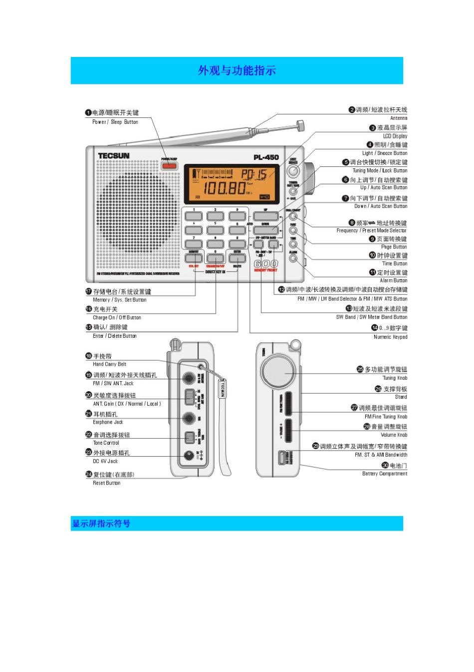 德生PL450说明书_第1页