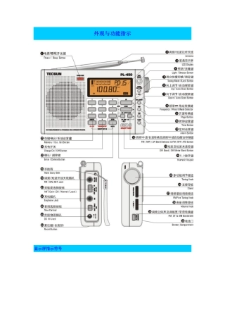 德生PL450说明书