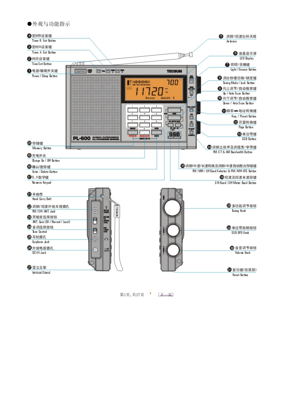 德生PL600说明书_第1页