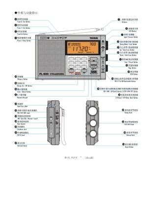 德生PL600说明书