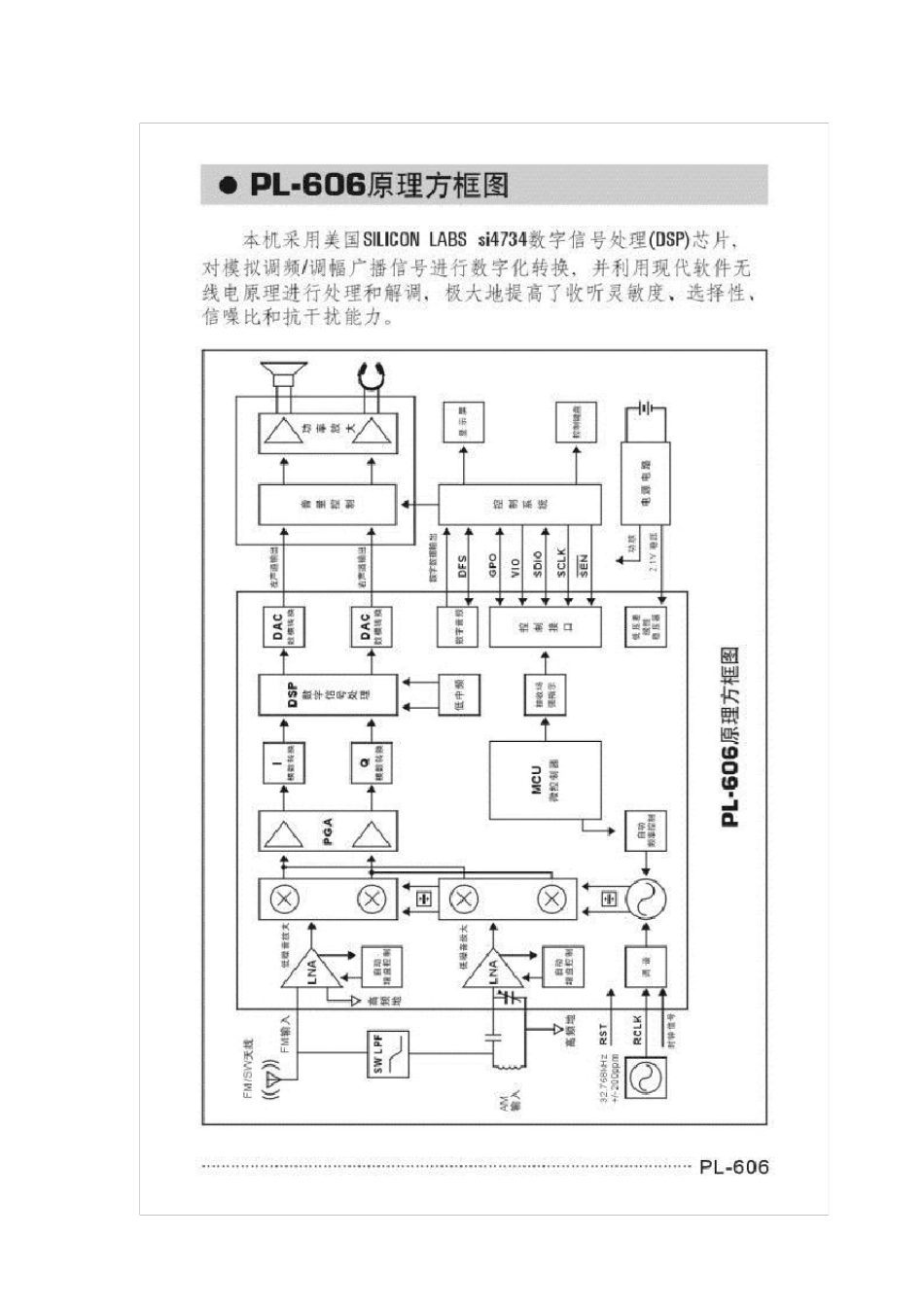 德生PL606说明书_第2页