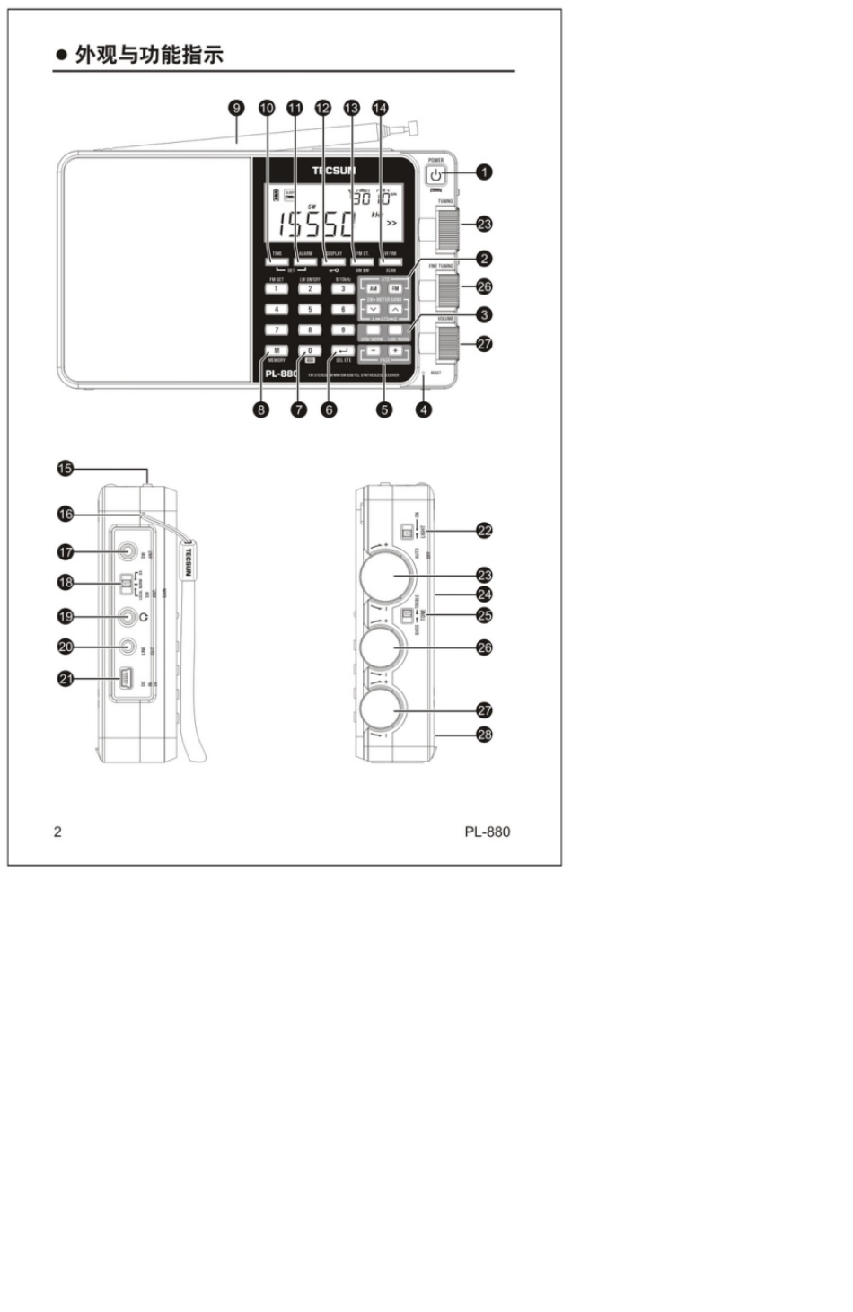 德生PL880收音机使用说明书_第3页