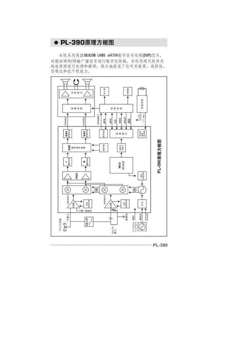 德生_PL390全波段数字解调立体声收音机使用说明_第1页
