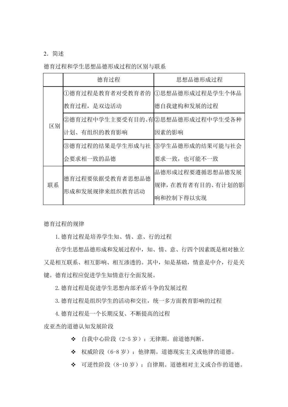 德育原理复习资料_第2页