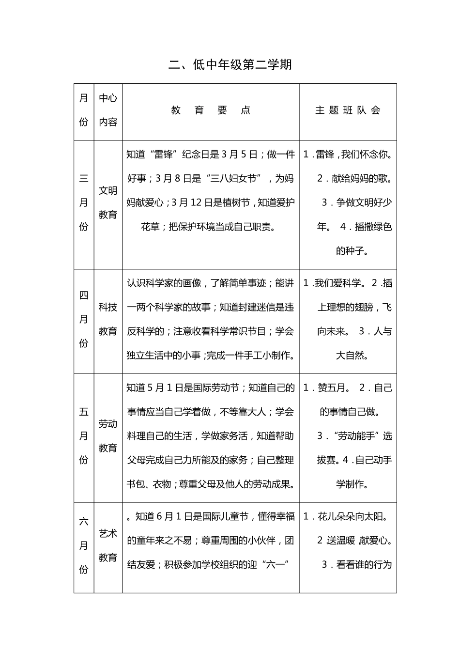 德育工作系列化方案_第2页