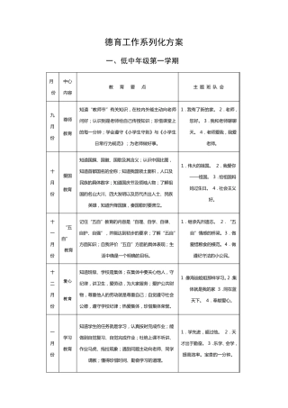 德育工作系列化方案