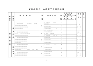 德育工作考评标准