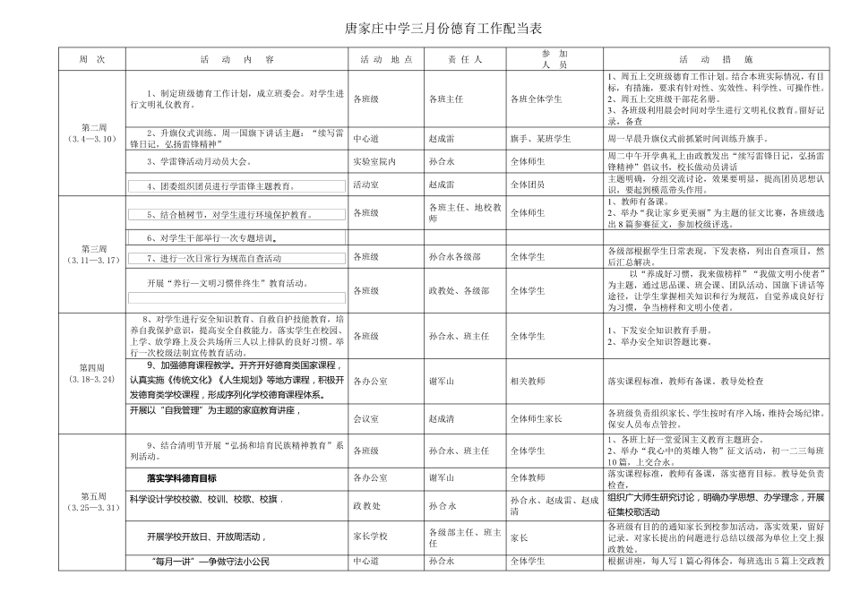德育工作配档表_第3页
