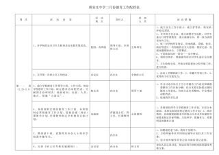 德育工作配档表