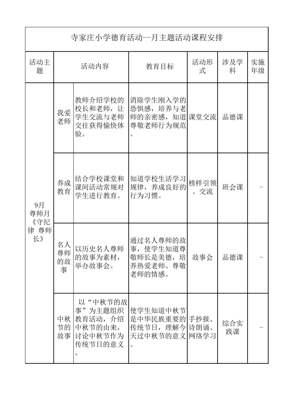 德育月主题活动_第1页