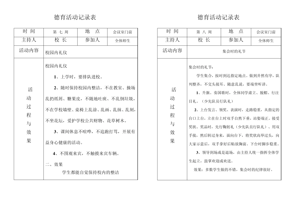 德育活动记录表_第2页